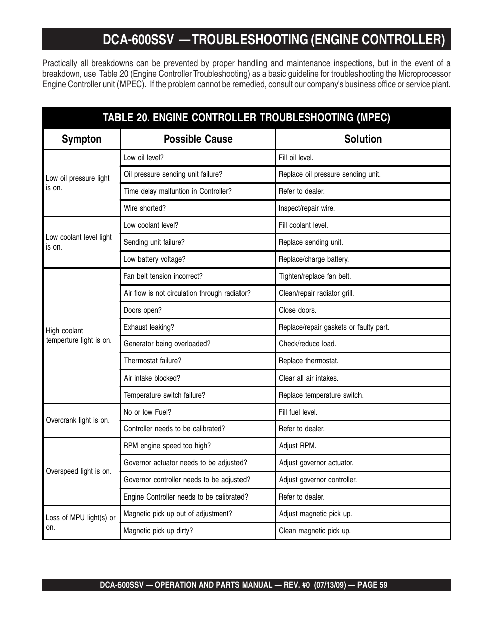 Dca-600ssv — troubleshooting (engine controller) | Multiquip DCA600SSV User Manual | Page 59 / 108