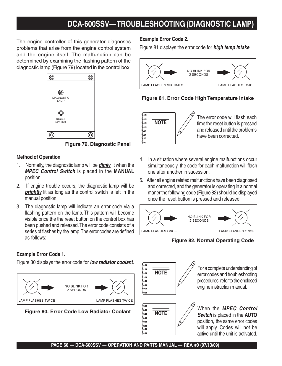 Dca-600ssv— troubleshooting (diagnostic lamp) | Multiquip DCA600SSV User Manual | Page 60 / 108