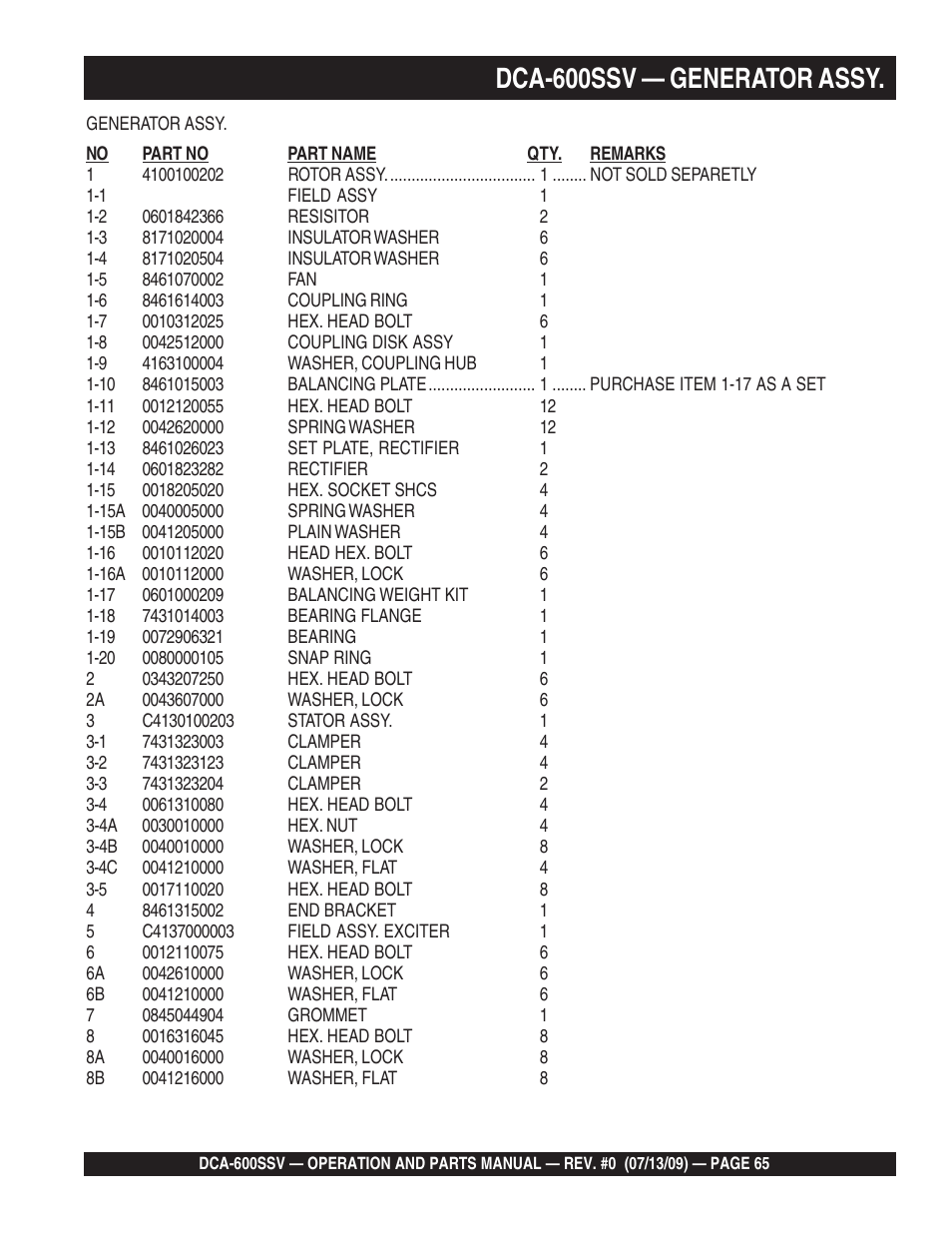Dca-600ssv — generator assy | Multiquip DCA600SSV User Manual | Page 65 / 108