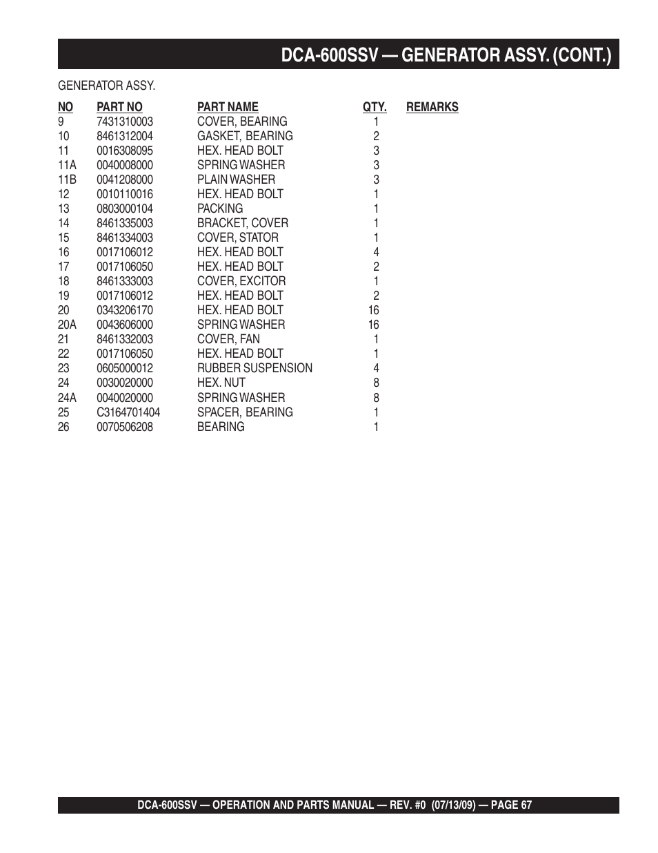 Dca-600ssv — generator assy. (cont.) | Multiquip DCA600SSV User Manual | Page 67 / 108