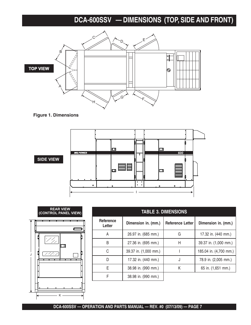 Dca-600ssv — dimensions (top, side and front) | Multiquip DCA600SSV User Manual | Page 7 / 108