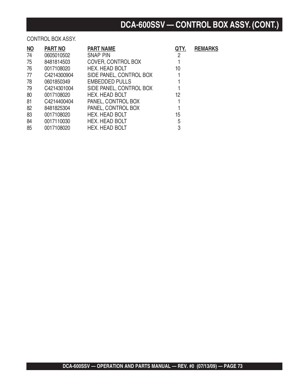 Dca-600ssv — control box assy. (cont.) | Multiquip DCA600SSV User Manual | Page 73 / 108