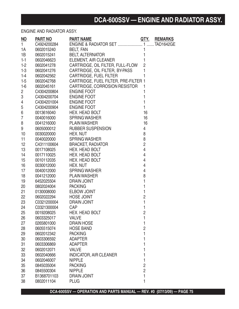 Dca-600ssv — engine and radiator assy | Multiquip DCA600SSV User Manual | Page 75 / 108