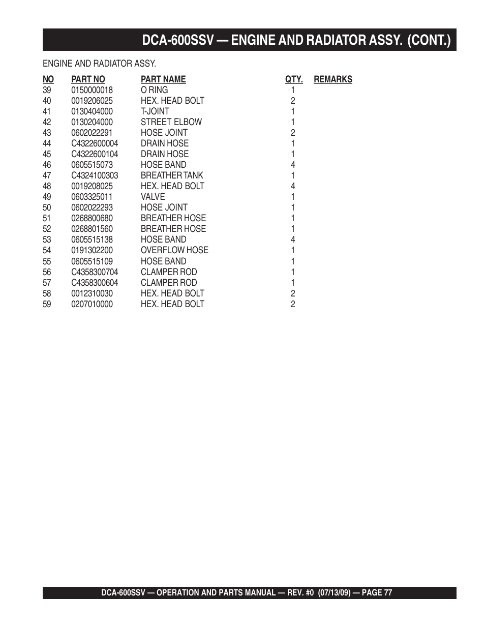 Dca-600ssv — engine and radiator assy. (cont.) | Multiquip DCA600SSV User Manual | Page 77 / 108