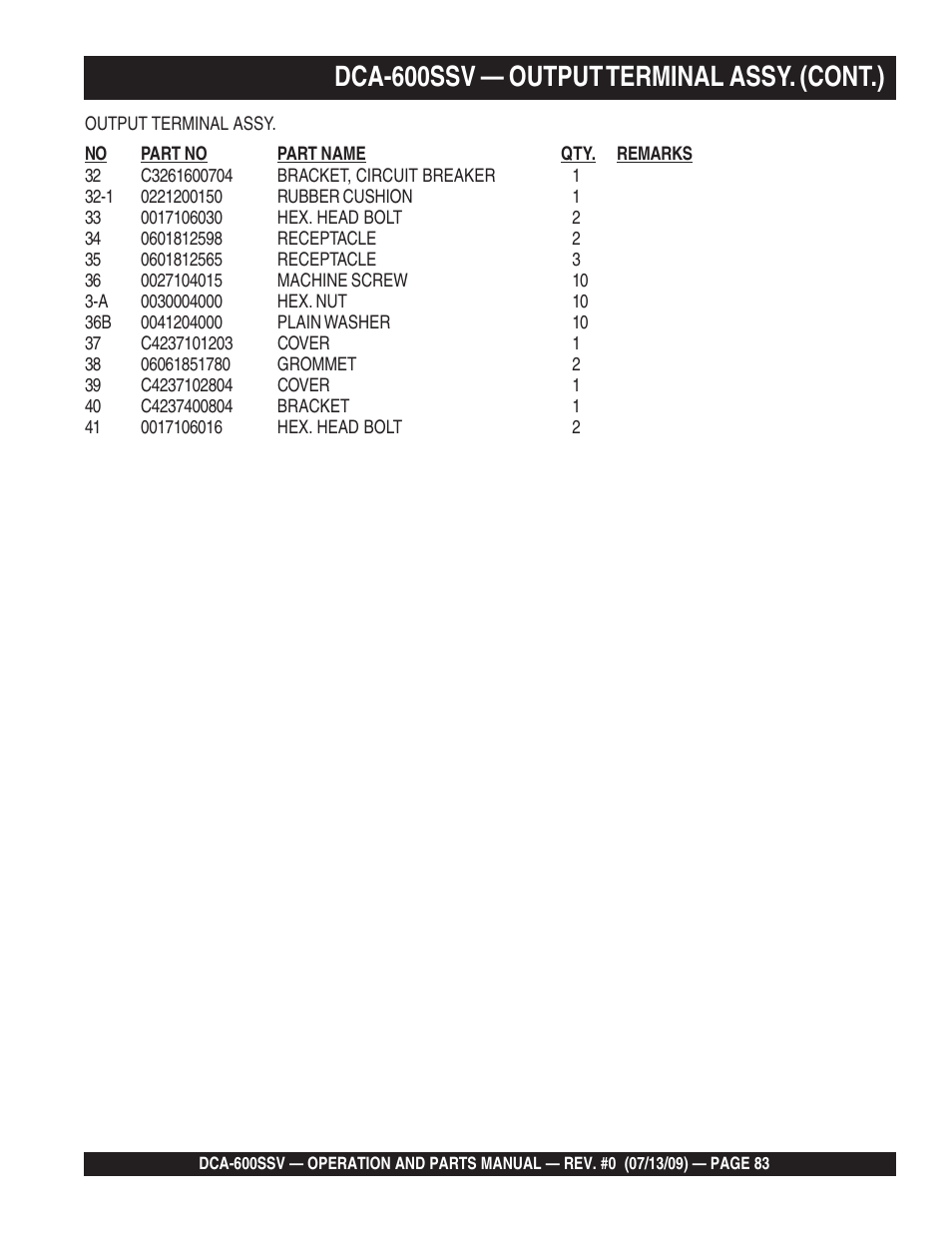 Dca-600ssv — output terminal assy. (cont.) | Multiquip DCA600SSV User Manual | Page 83 / 108