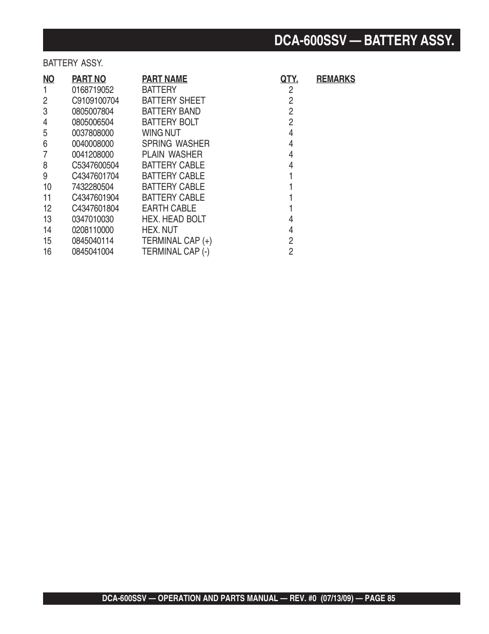 Dca-600ssv — battery assy | Multiquip DCA600SSV User Manual | Page 85 / 108