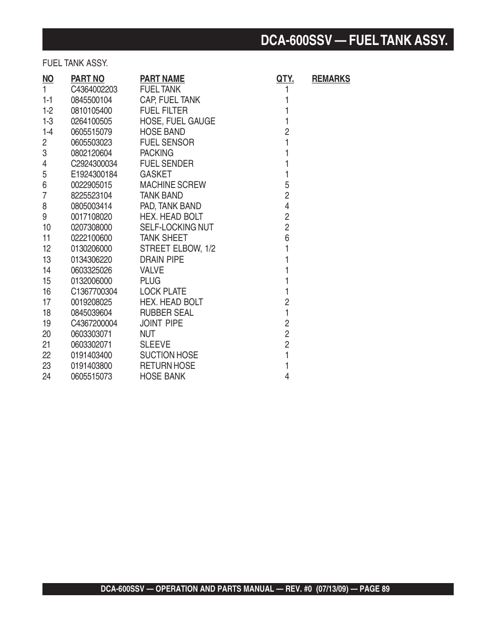 Dca-600ssv — fuel tank assy | Multiquip DCA600SSV User Manual | Page 89 / 108