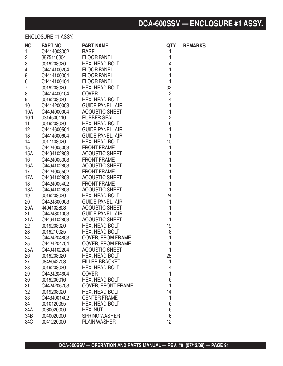 Dca-600ssv — enclosure #1 assy | Multiquip DCA600SSV User Manual | Page 91 / 108