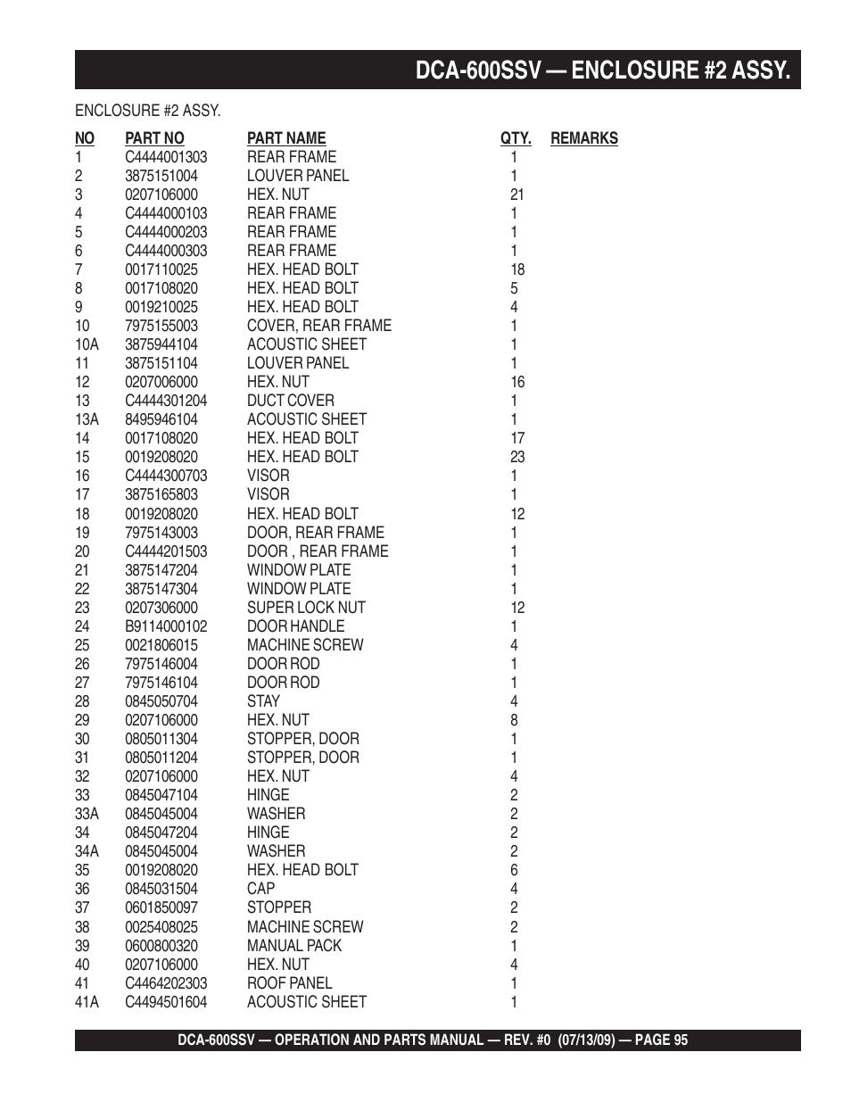 Dca-600ssv — enclosure #2 assy | Multiquip DCA600SSV User Manual | Page 95 / 108