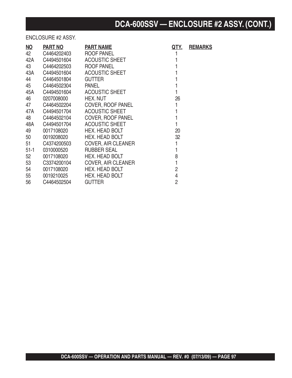 Dca-600ssv — enclosure #2 assy. (cont.) | Multiquip DCA600SSV User Manual | Page 97 / 108