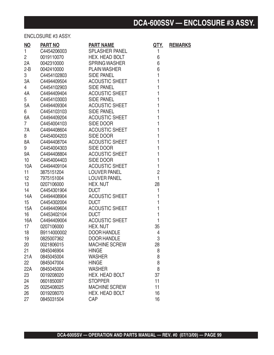 Dca-600ssv — enclosure #3 assy | Multiquip DCA600SSV User Manual | Page 99 / 108