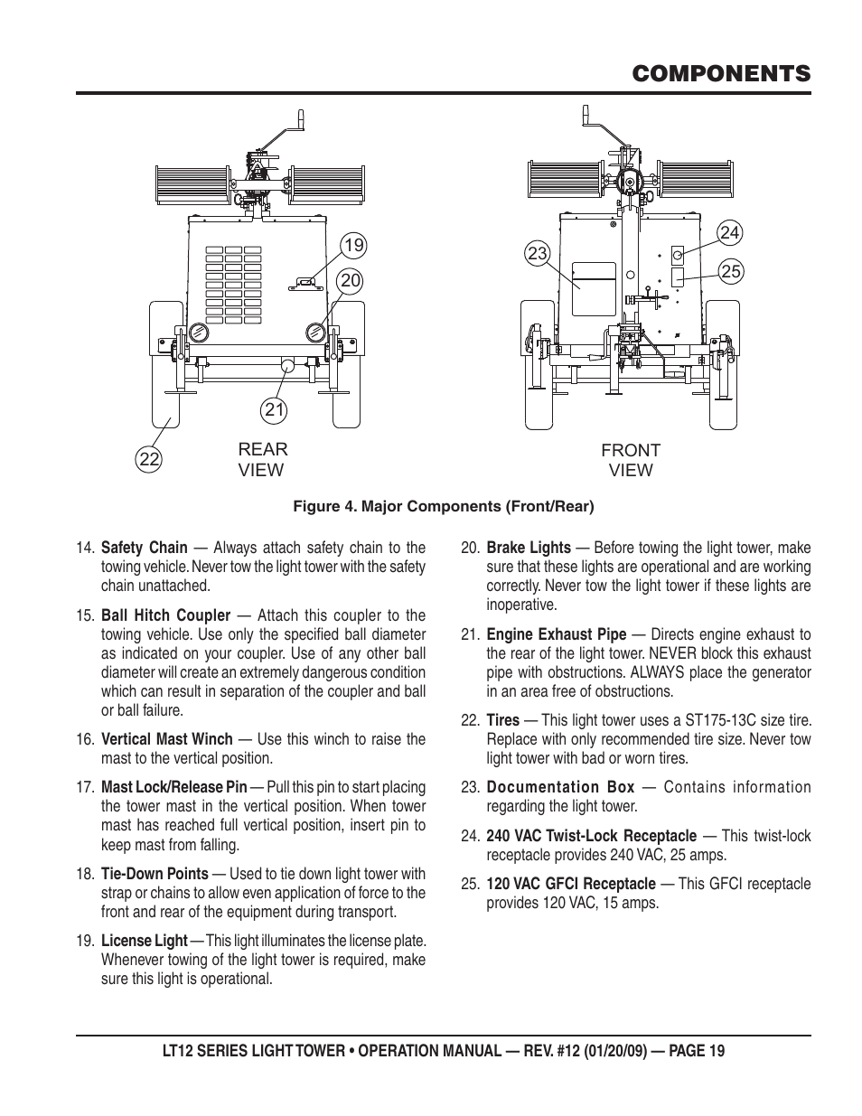 Components | Multiquip LT12P User Manual | Page 19 / 68