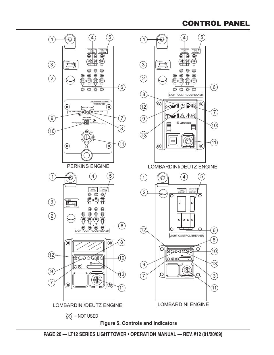 Control panel, Not used | Multiquip LT12P User Manual | Page 20 / 68