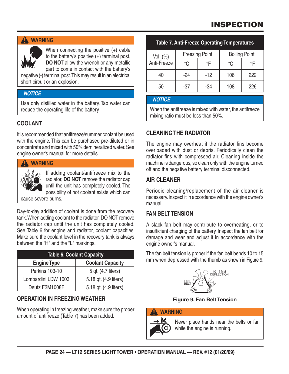 Inspection | Multiquip LT12P User Manual | Page 24 / 68