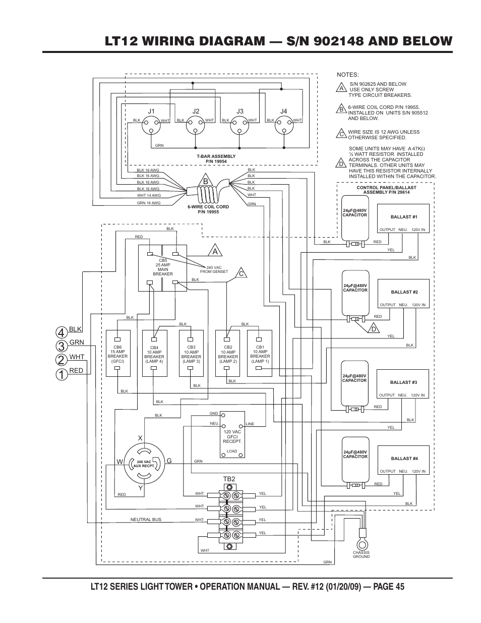 Grn blk, J1 j2 j3 j4, Wht red | Multiquip LT12P User Manual | Page 45 / 68