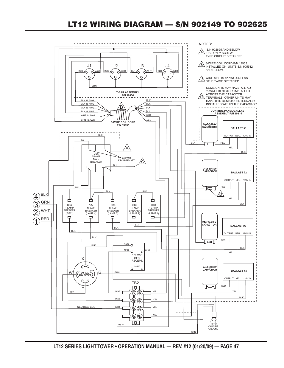 Grn blk, J1 j2 j3 j4, Wht red | Multiquip LT12P User Manual | Page 47 / 68