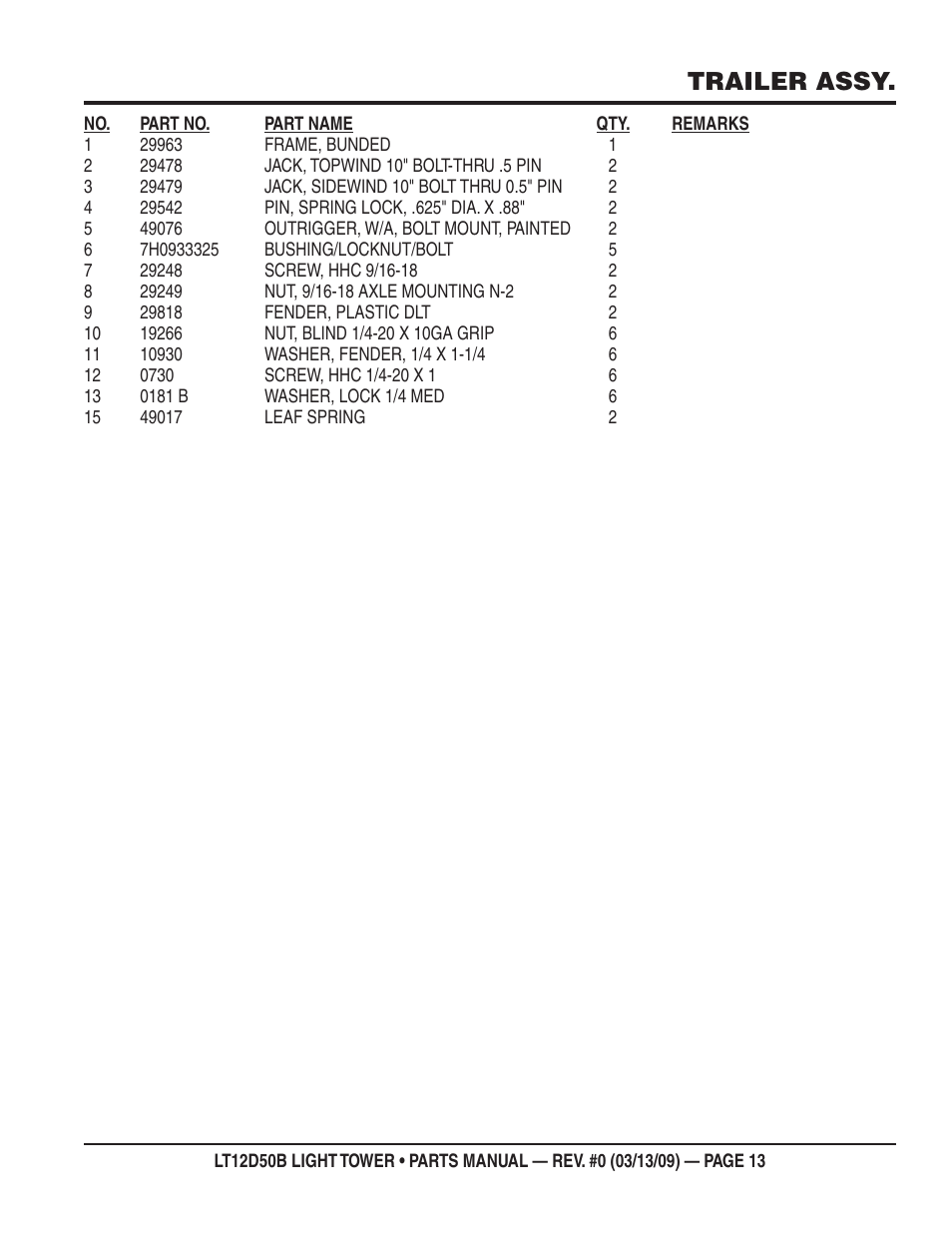 Trailer assy | Multiquip LT12D50B User Manual | Page 13 / 40