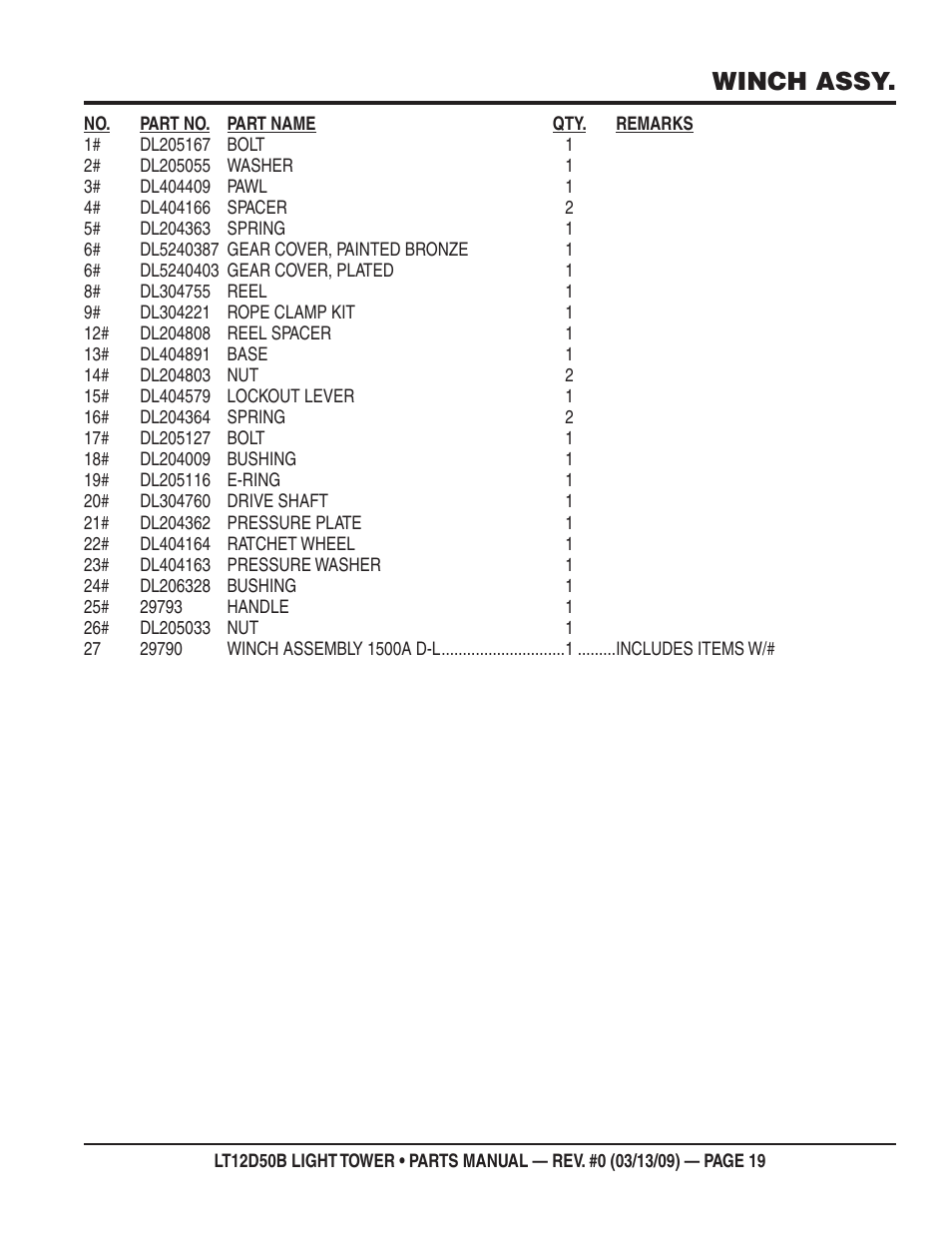 Winch assy | Multiquip LT12D50B User Manual | Page 19 / 40