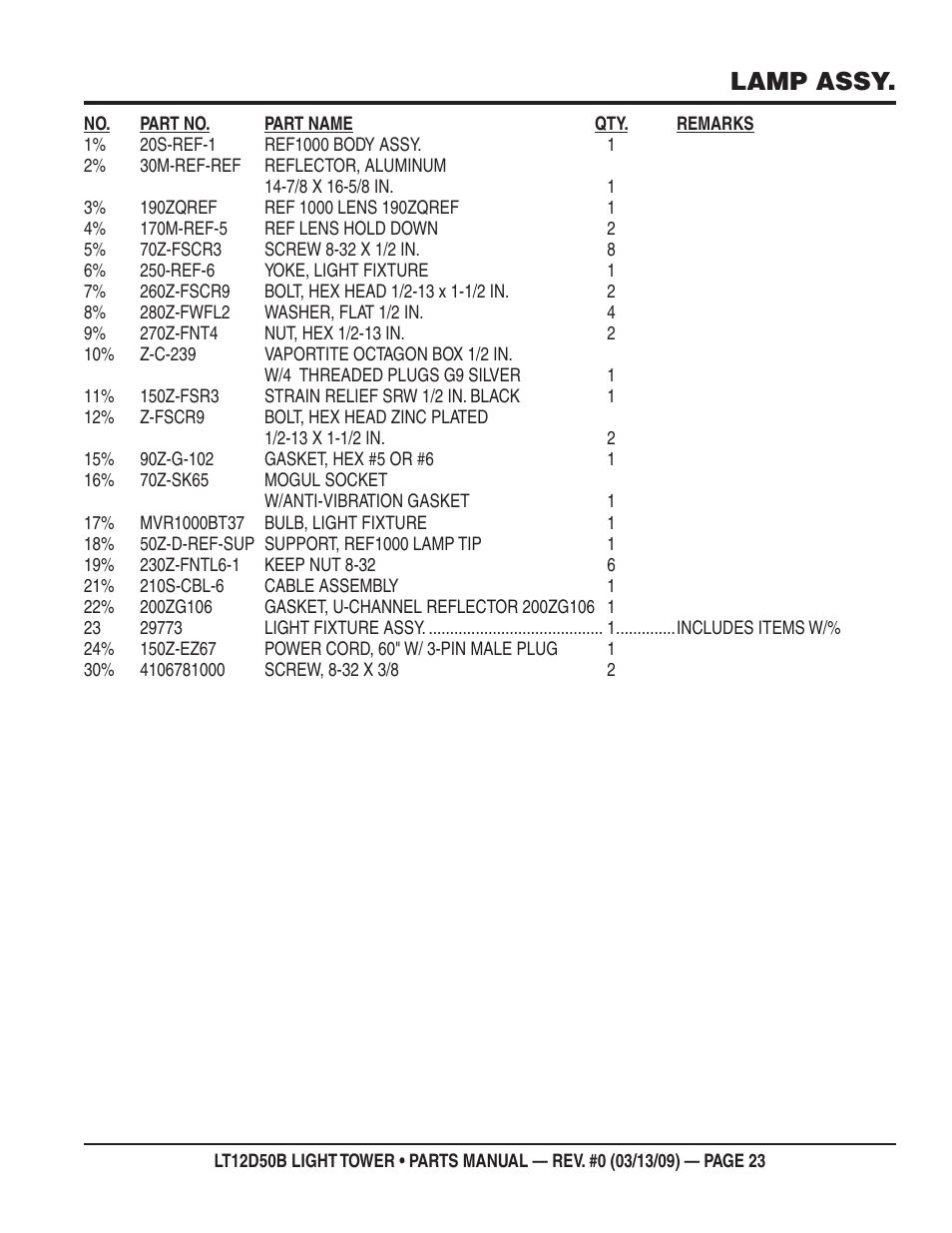 Lamp assy | Multiquip LT12D50B User Manual | Page 23 / 40