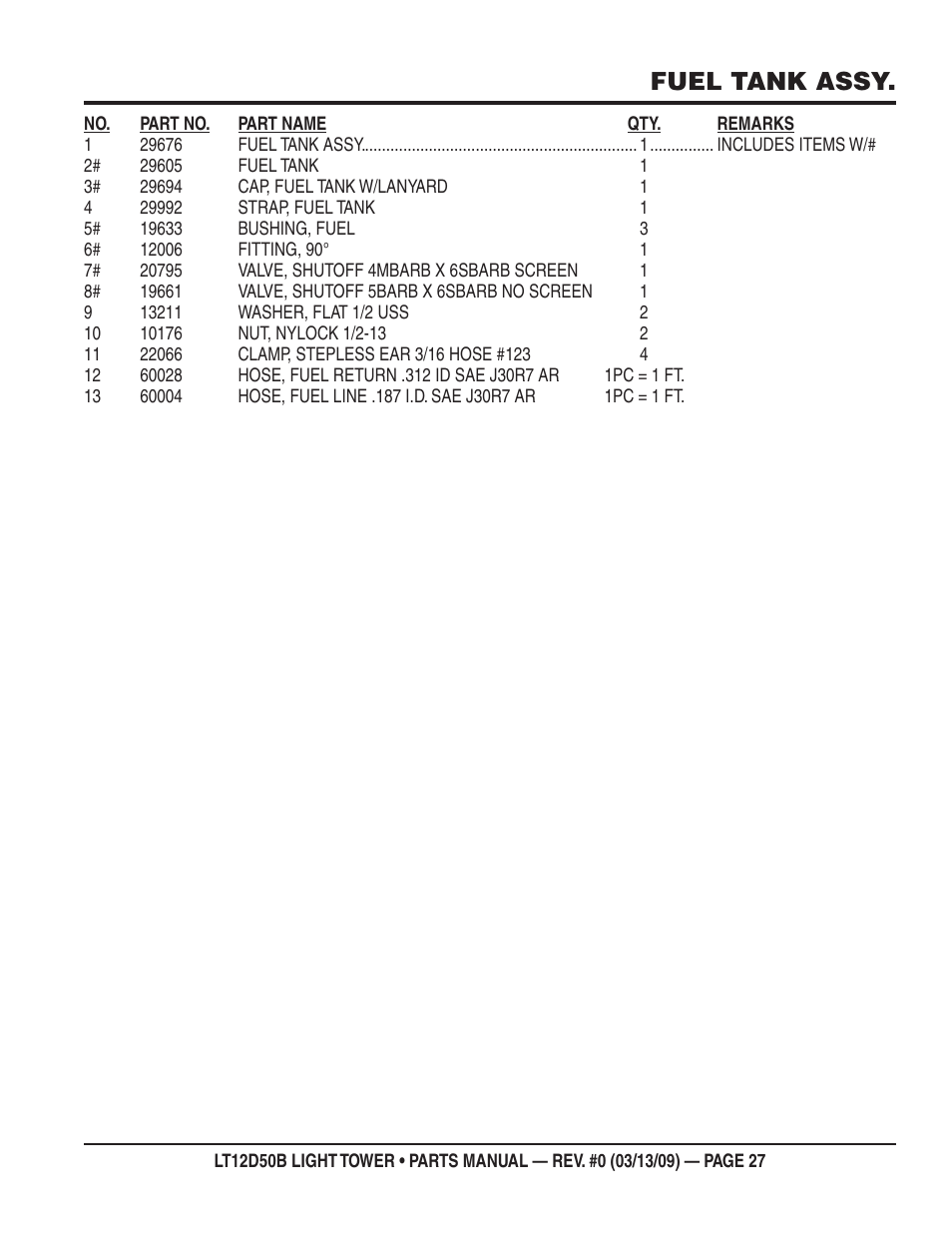 Fuel tank assy | Multiquip LT12D50B User Manual | Page 27 / 40