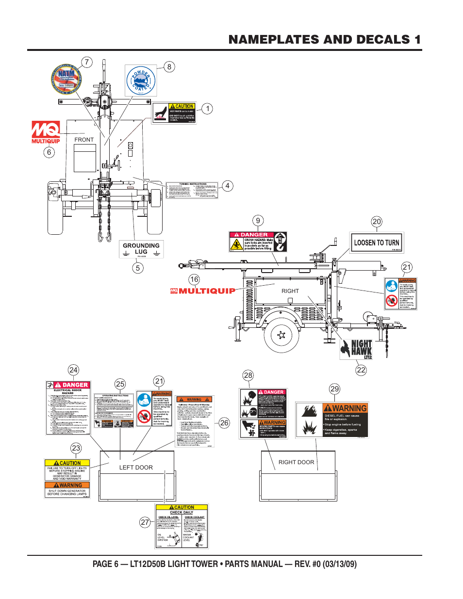 Nameplates and decals 1 | Multiquip LT12D50B User Manual | Page 6 / 40