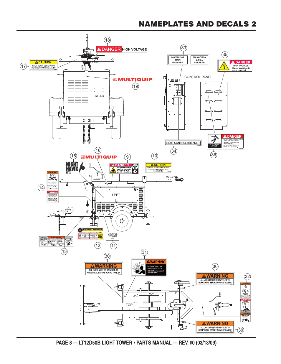 Nameplates and decals 2 | Multiquip LT12D50B User Manual | Page 8 / 40