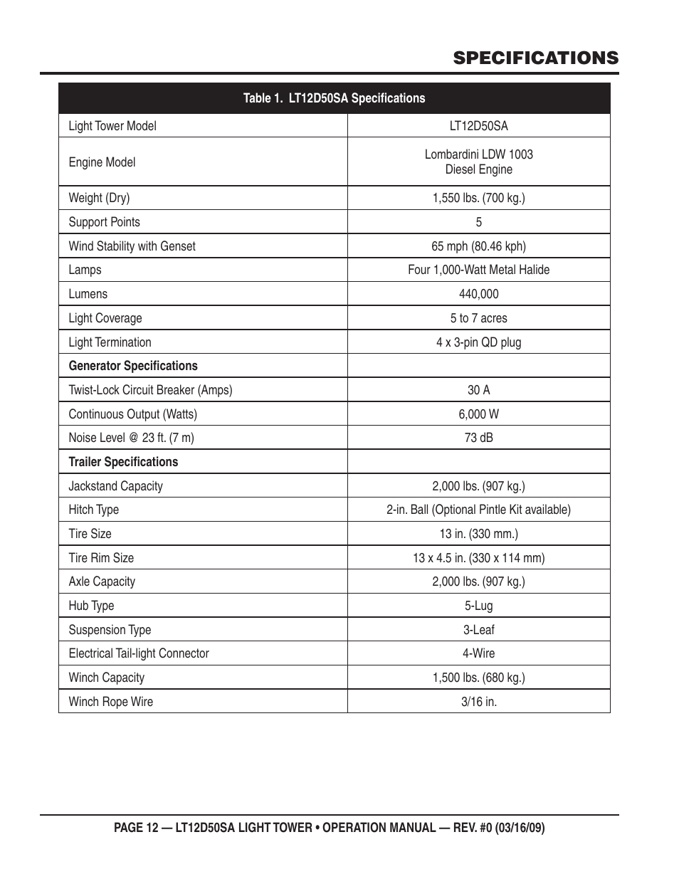 Specifications | Multiquip T12D50SA User Manual | Page 12 / 62