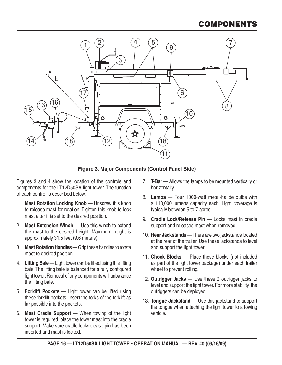 Components | Multiquip T12D50SA User Manual | Page 16 / 62