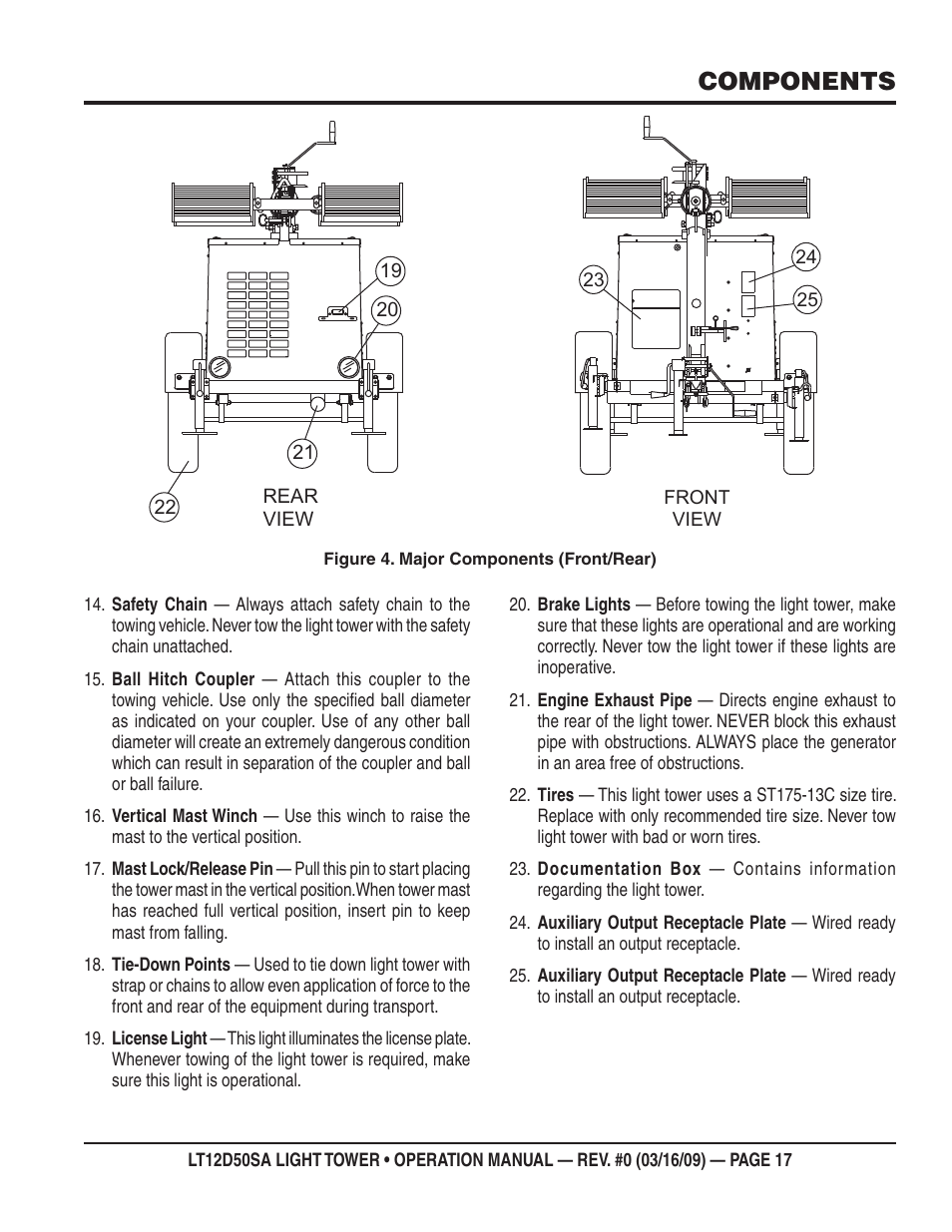 Components | Multiquip T12D50SA User Manual | Page 17 / 62