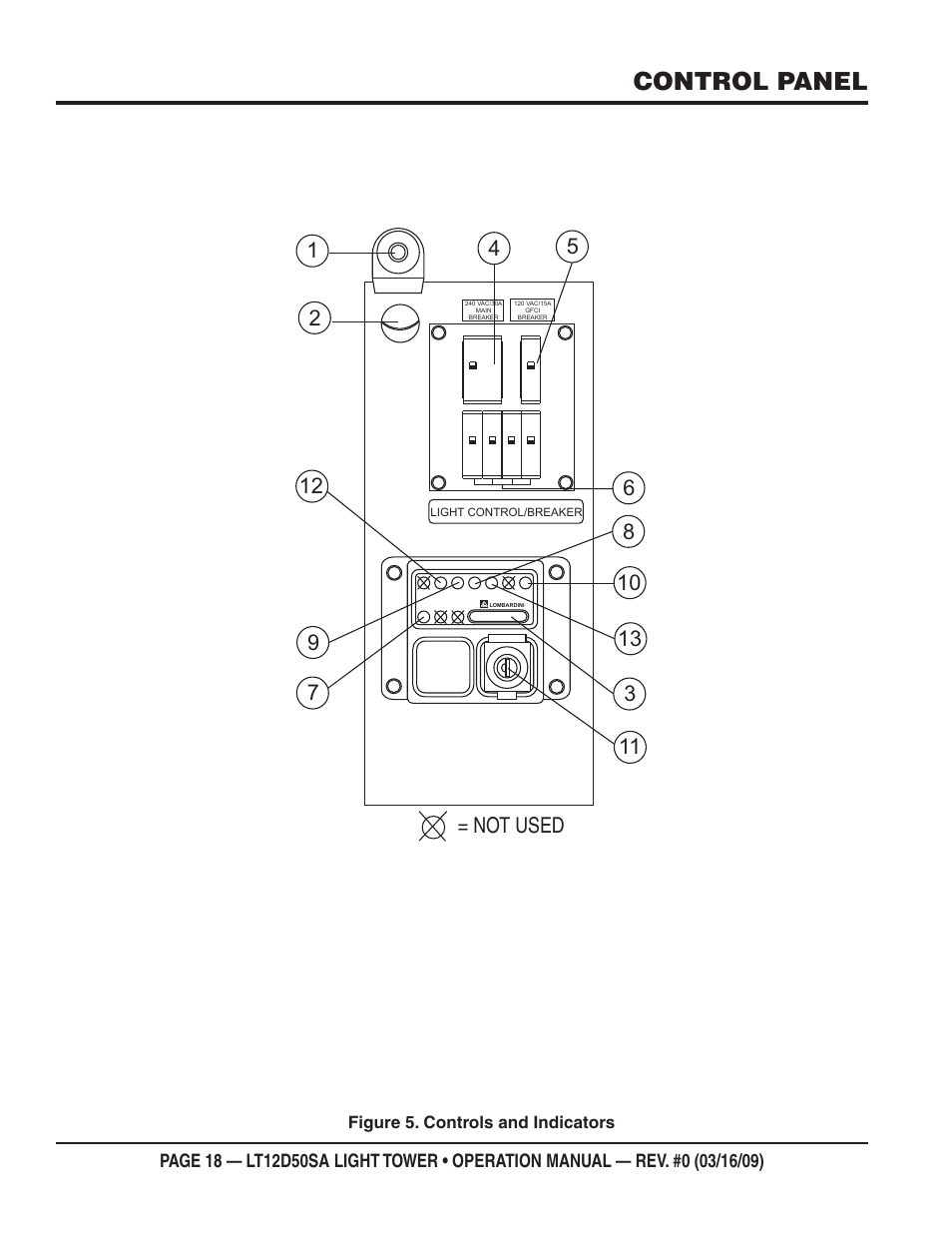 Control panel, Not used | Multiquip T12D50SA User Manual | Page 18 / 62