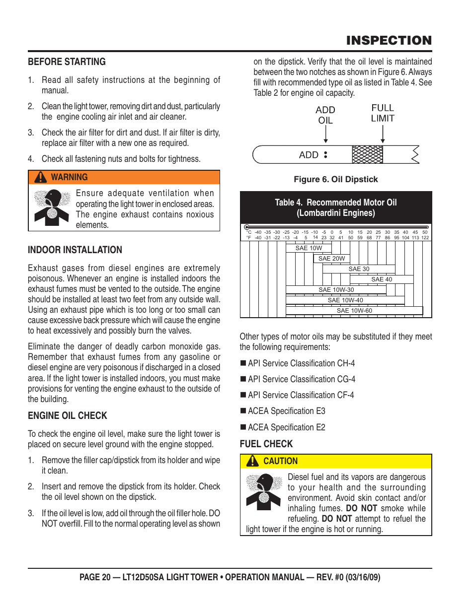 Inspection | Multiquip T12D50SA User Manual | Page 20 / 62