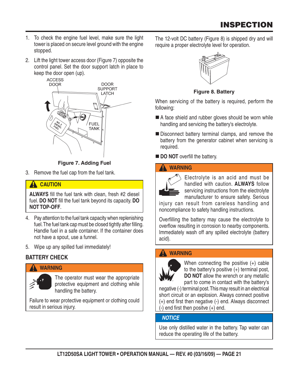 Inspection | Multiquip T12D50SA User Manual | Page 21 / 62