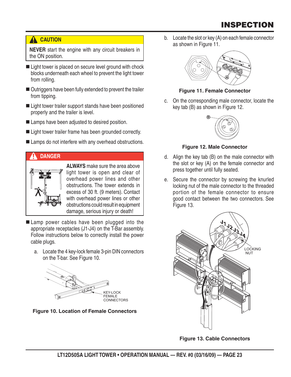 Inspection | Multiquip T12D50SA User Manual | Page 23 / 62