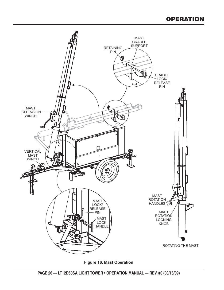 Operation | Multiquip T12D50SA User Manual | Page 26 / 62