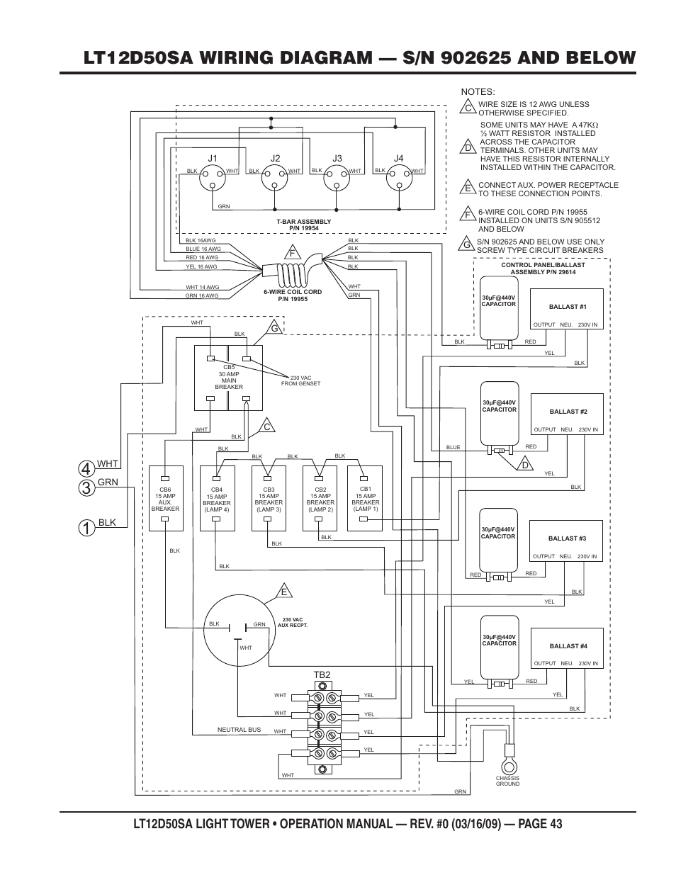 Grn wht, J1 j2 j3 j4 | Multiquip T12D50SA User Manual | Page 43 / 62