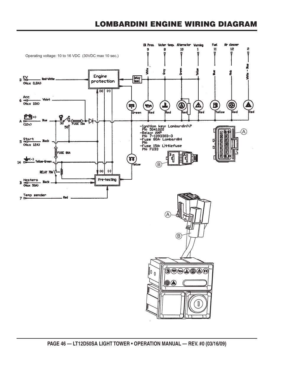 Lombardini engine wiring diagram | Multiquip T12D50SA User Manual | Page 46 / 62