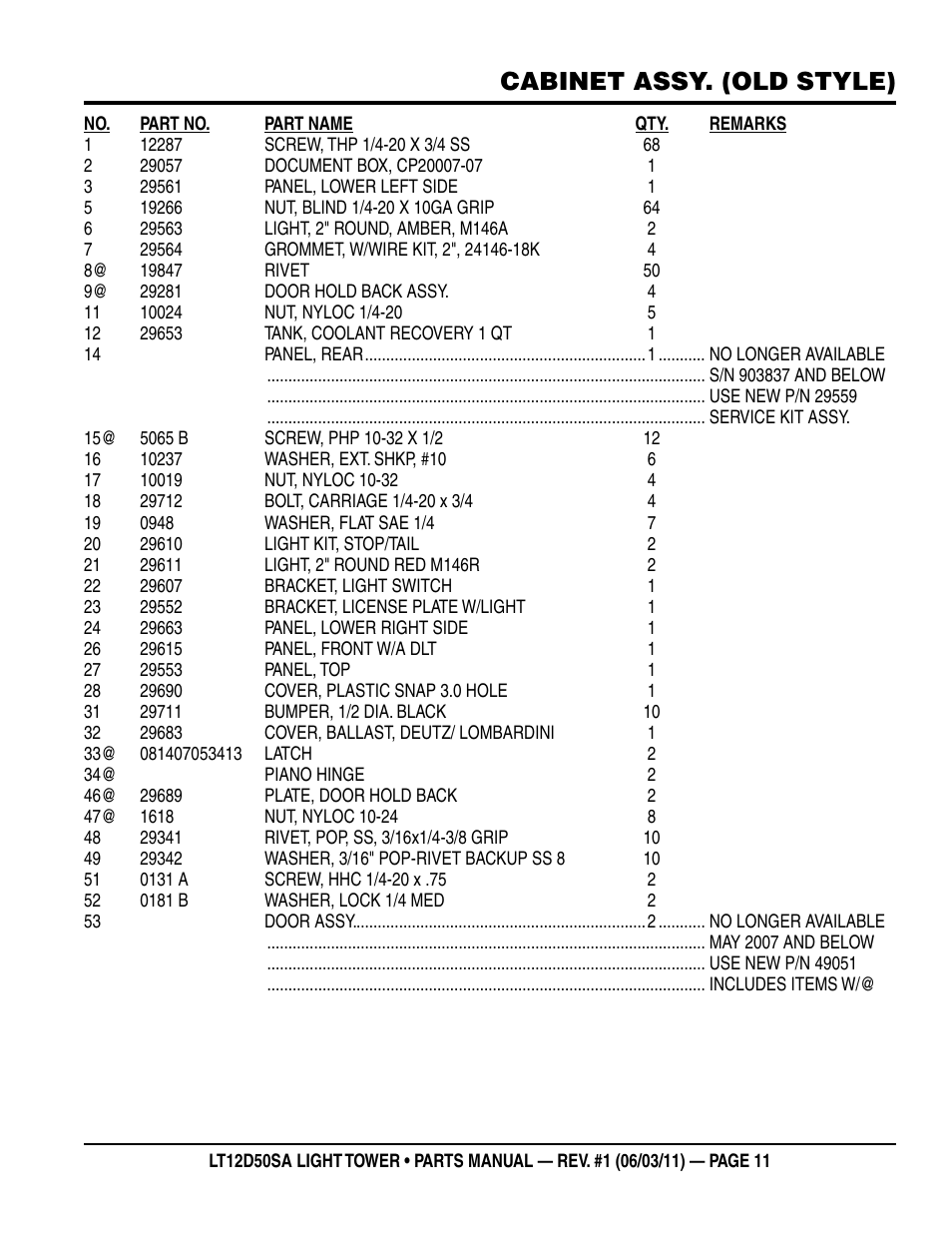 Cabinet assy. (old style) | Multiquip T12D50SA User Manual | Page 11 / 46