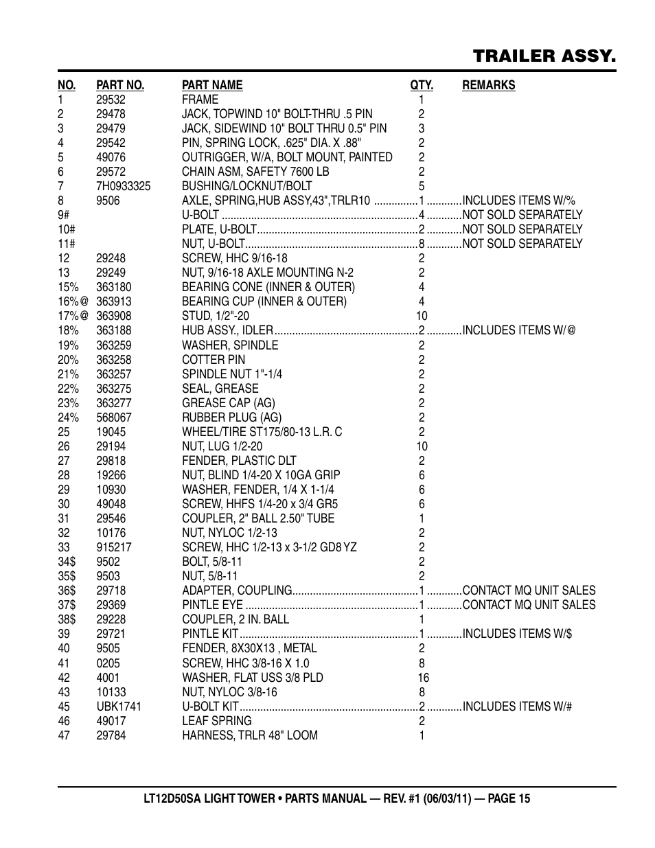Trailer assy | Multiquip T12D50SA User Manual | Page 15 / 46