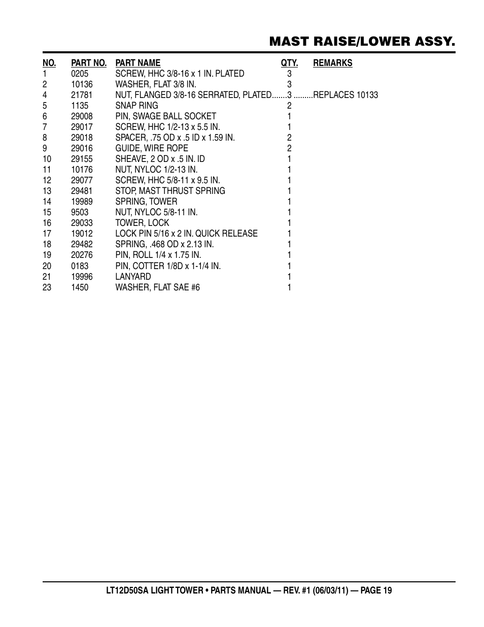 Mast raise/lower assy | Multiquip T12D50SA User Manual | Page 19 / 46