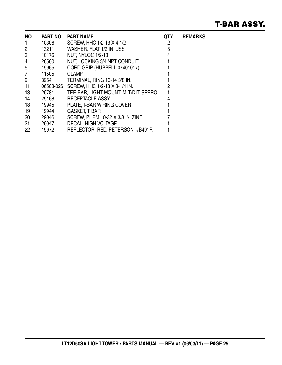 T-bar assy | Multiquip T12D50SA User Manual | Page 25 / 46