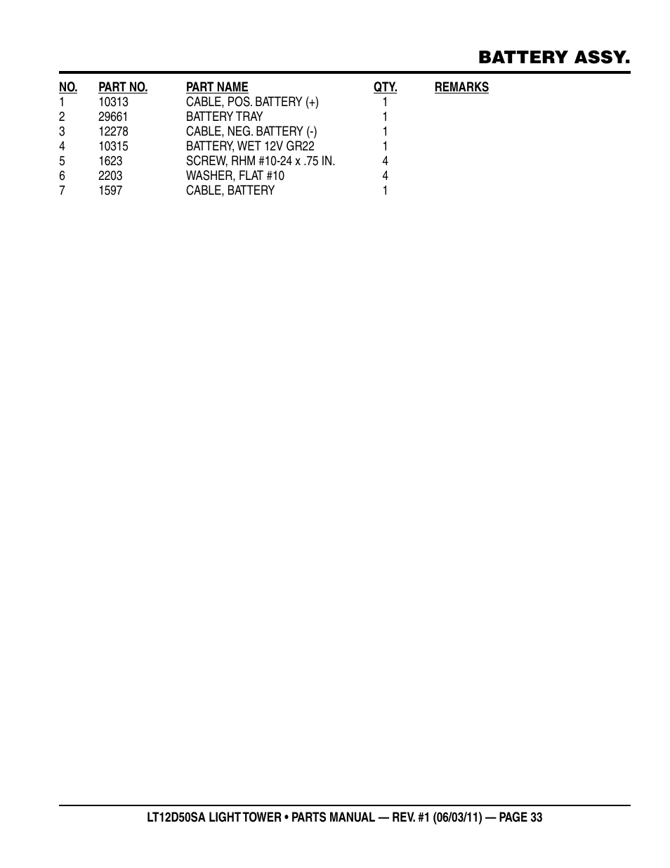 Battery assy | Multiquip T12D50SA User Manual | Page 33 / 46