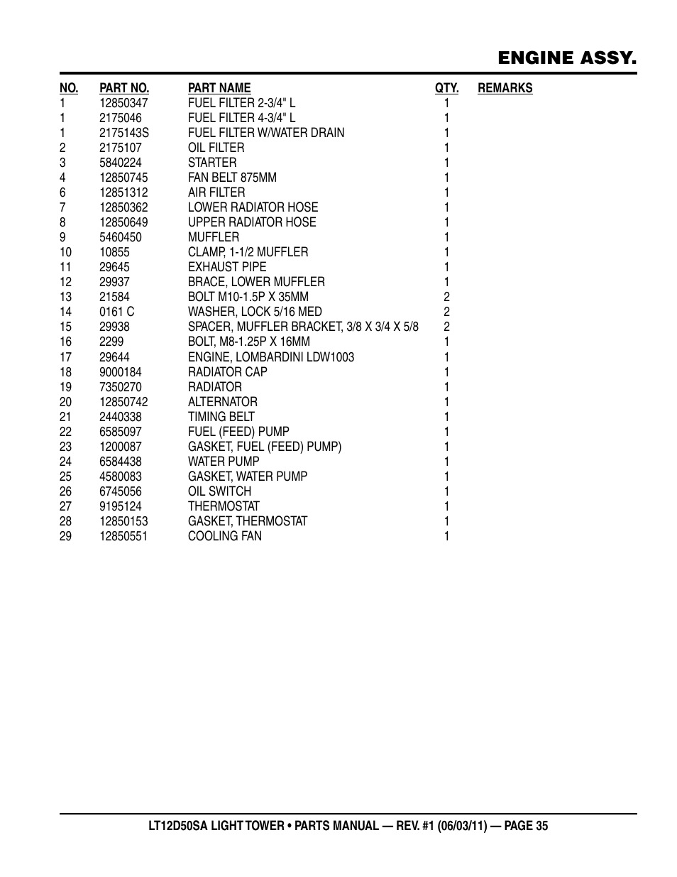 Engine assy | Multiquip T12D50SA User Manual | Page 35 / 46