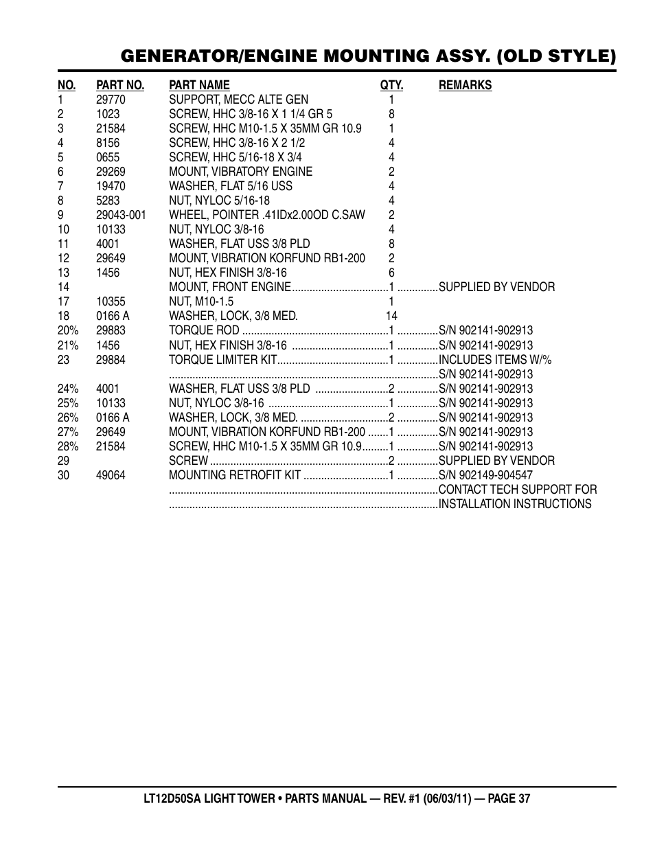 Generator/engine mounting assy. (old style) | Multiquip T12D50SA User Manual | Page 37 / 46