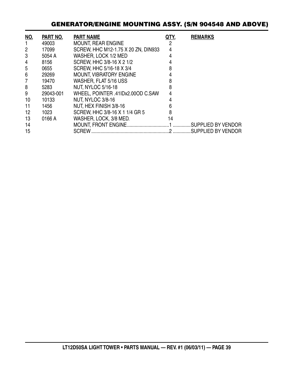 Multiquip T12D50SA User Manual | Page 39 / 46