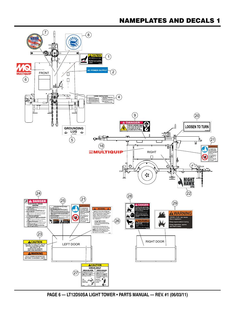 Nameplates and decals 1 | Multiquip T12D50SA User Manual | Page 6 / 46