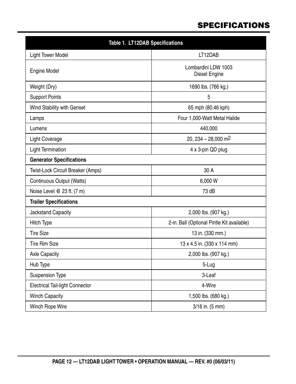 Specifications | Multiquip LT12DAB User Manual | Page 12 / 60