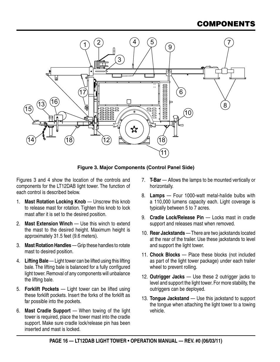 Components | Multiquip LT12DAB User Manual | Page 16 / 60