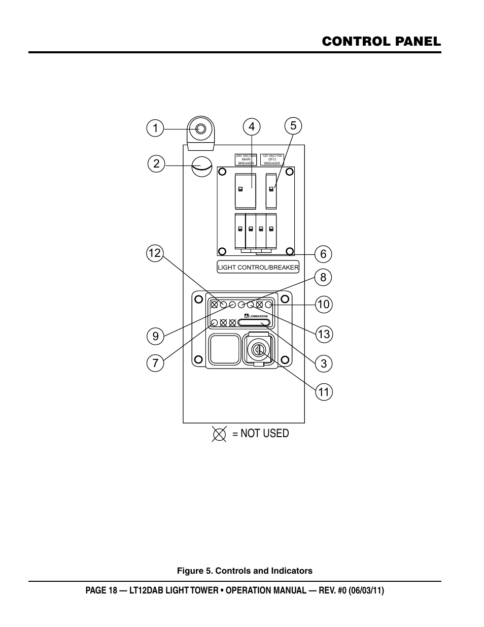 Control panel, Not used | Multiquip LT12DAB User Manual | Page 18 / 60