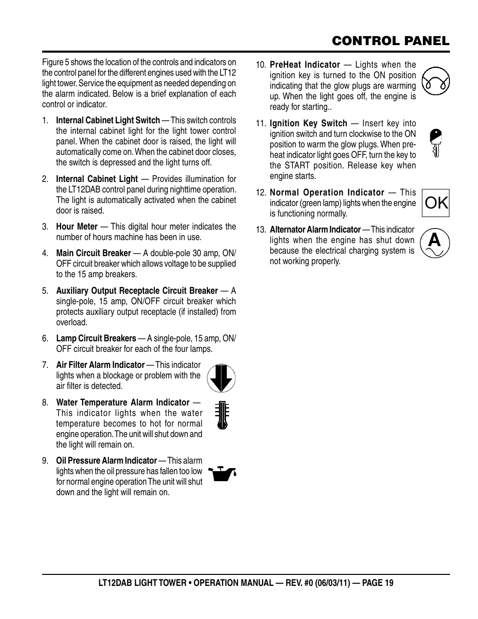 Control panel | Multiquip LT12DAB User Manual | Page 19 / 60