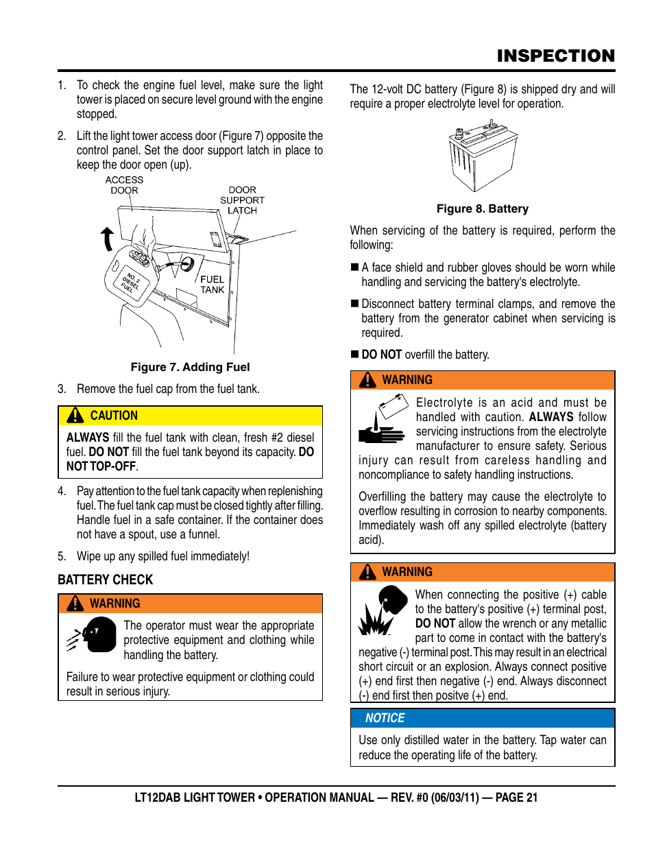Inspection | Multiquip LT12DAB User Manual | Page 21 / 60